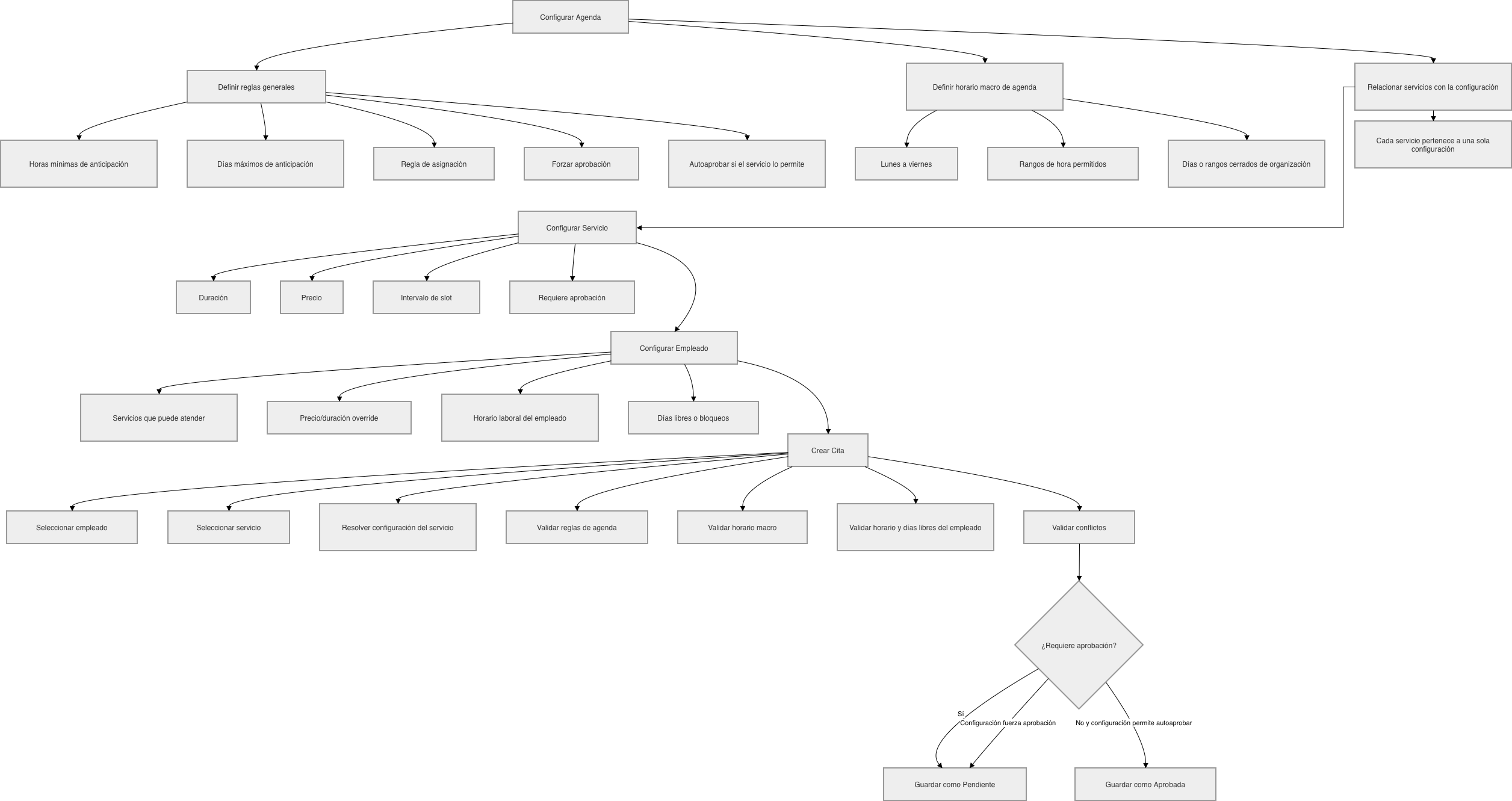 yoFttEn6HSRcxnol-drawing-1-1779470586.png